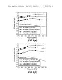 ANTENNA MODULES HAVING FERRITE SUBSTRATES diagram and image