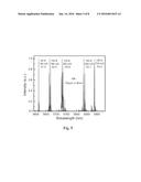 SEMICONDUCTOR INTERBAND LASERS AND METHOD OF FORMING diagram and image