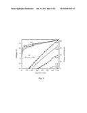 SEMICONDUCTOR INTERBAND LASERS AND METHOD OF FORMING diagram and image