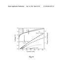 SEMICONDUCTOR INTERBAND LASERS AND METHOD OF FORMING diagram and image