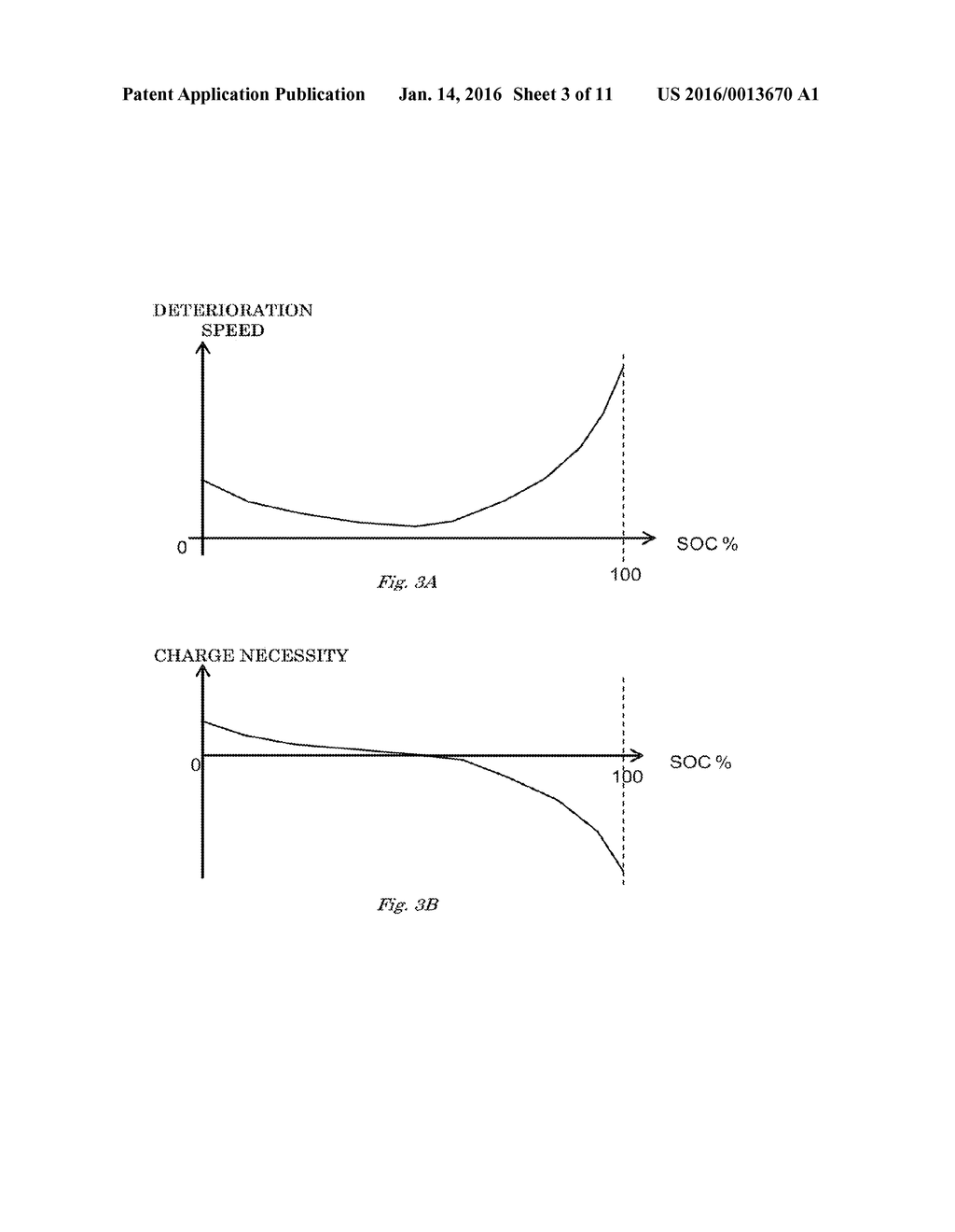 SECONDARY BATTERY SYSTEM WITH PLURAL BATTERIES AND METHOD OF DISTRIBUTING     CHARGE/DISCHARGE POWER, ETC. - diagram, schematic, and image 04