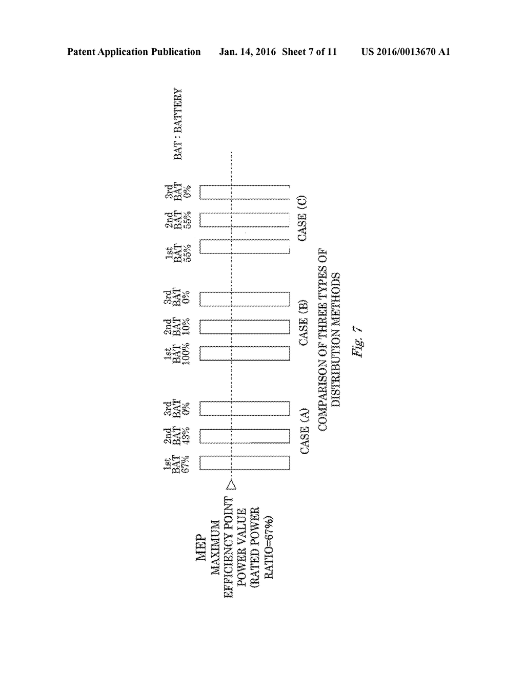 SECONDARY BATTERY SYSTEM WITH PLURAL BATTERIES AND METHOD OF DISTRIBUTING     CHARGE/DISCHARGE POWER, ETC. - diagram, schematic, and image 08