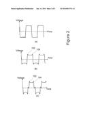 A METHOD OF CONTROL FOR SYNCHRONOUS RECTIFIERS diagram and image