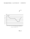 Active Acoustic Control of Cooling Fan and Method Therefor diagram and image