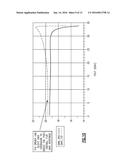 POWER AMPLIFIER WITH TERMINATION CIRCUIT AND RESONANT CIRCUIT diagram and image