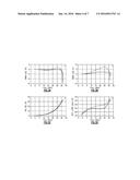 MODE LINEARIZATION SWITCH CIRCUIT diagram and image