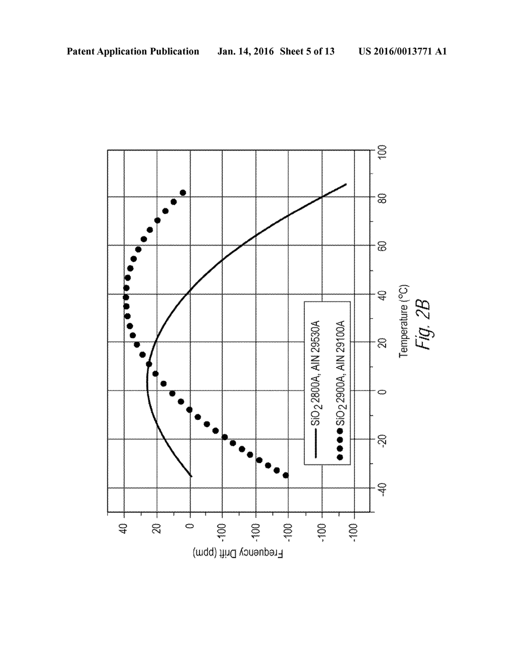 TEMPERATURE CONTROLLED ACOUSTIC RESONATOR COMPRISING FEEDBACK CIRCUIT - diagram, schematic, and image 06