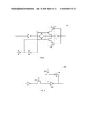 LOW POWER ARCHITECTURES diagram and image