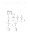 LOW POWER ARCHITECTURES diagram and image