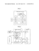 DUTY CYCLE CORRECTION CIRCUIT AND SEMICONDUCTOR DEVICE diagram and image