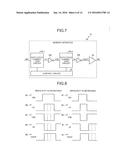 DUTY CYCLE CORRECTION CIRCUIT AND SEMICONDUCTOR DEVICE diagram and image