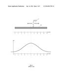 Method For Forming A Sensor Electrode For A Capacitive Sensor Device diagram and image