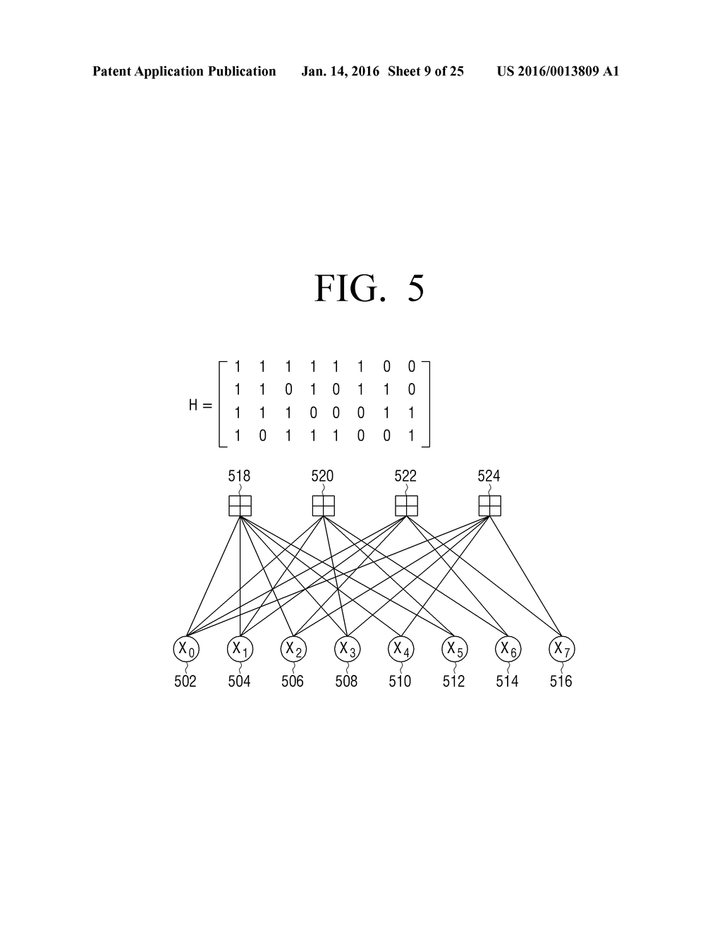 PARITY CHECK MATRIX GENERATING METHOD, ENCODING APPARATUS, ENCODING     METHOD, DECODING APPARATUS AND DECODING METHOD USING THE SAME - diagram, schematic, and image 10