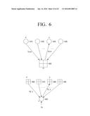 PARITY CHECK MATRIX GENERATING METHOD, ENCODING APPARATUS, ENCODING     METHOD, DECODING APPARATUS AND DECODING METHOD USING THE SAME diagram and image