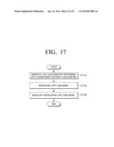 PARITY CHECK MATRIX GENERATING METHOD, ENCODING APPARATUS, ENCODING     METHOD, DECODING APPARATUS AND DECODING METHOD USING THE SAME diagram and image