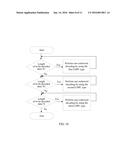 CODING AND DECODING METHOD AND DEVICE, AND SYSTEM diagram and image