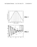 GENERATION OF CORRELATED FINITE ALPHABET WAVEFORMS USING GAUSSIAN RANDOM     VARIABLES diagram and image