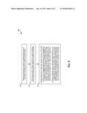 Loop-Through For Multi-Chip Communication Systems diagram and image