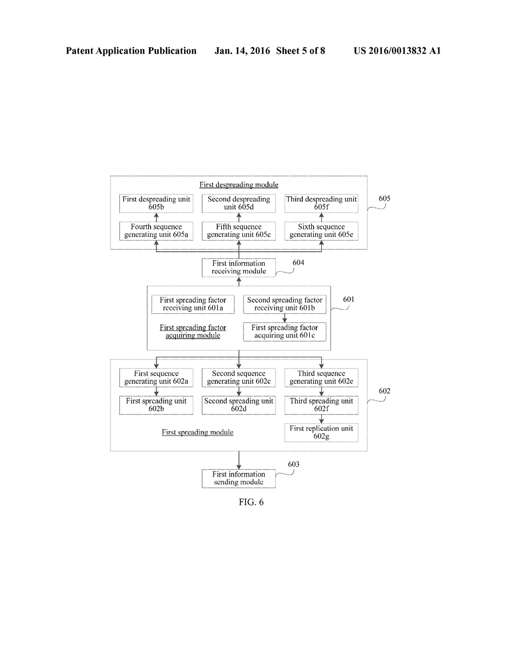 WIRELESS COMMUNICATIONS METHOD, USER EQUIPMENT, BASE STATION AND SYSTEM - diagram, schematic, and image 06