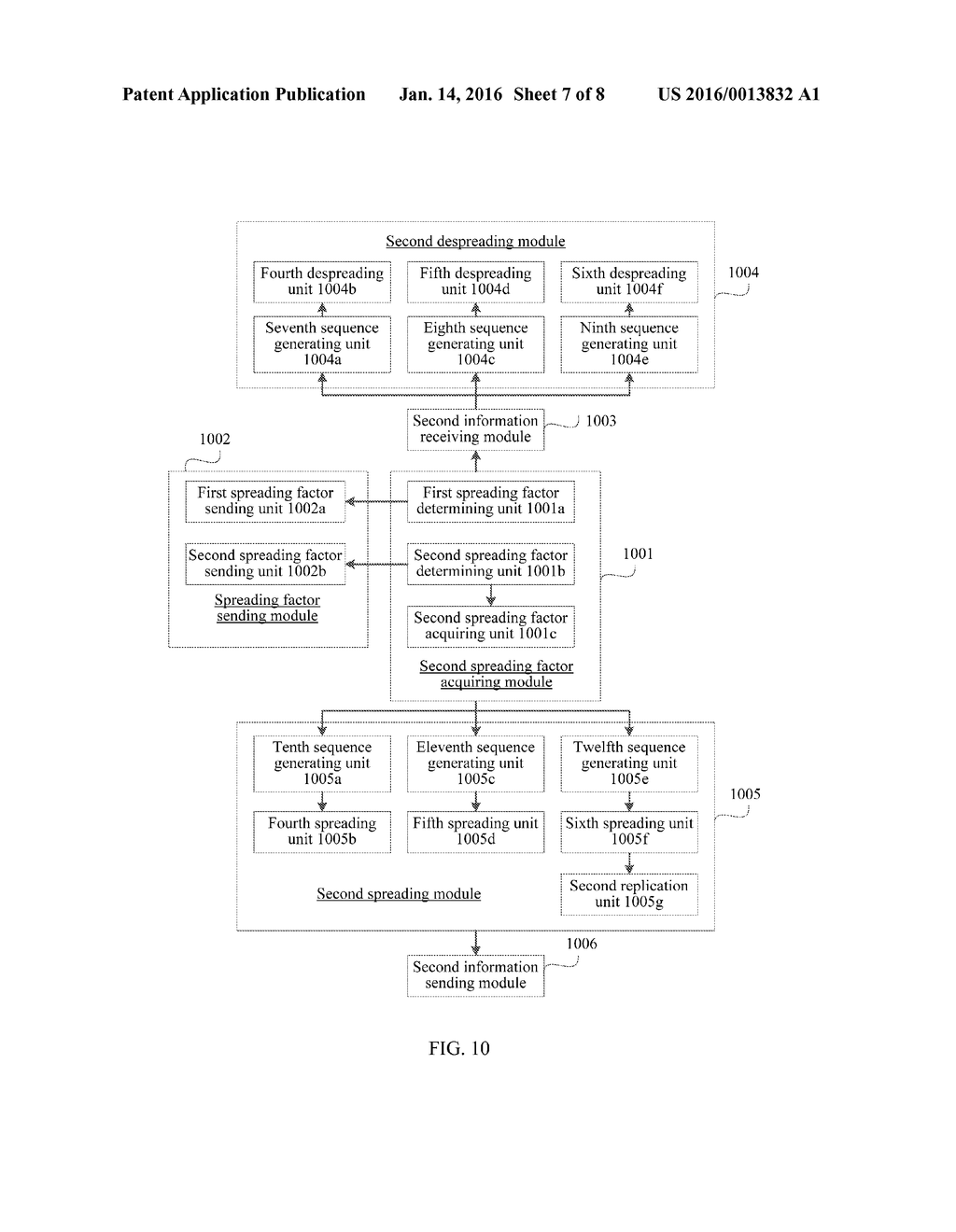 WIRELESS COMMUNICATIONS METHOD, USER EQUIPMENT, BASE STATION AND SYSTEM - diagram, schematic, and image 08