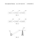 WIRELESS COMMUNICATIONS METHOD, USER EQUIPMENT, BASE STATION AND SYSTEM diagram and image