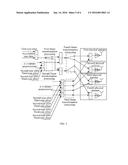 Method, Apparatus, and System for Sending Data in Hybrid Networking diagram and image