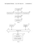 Method, Apparatus, and System for Sending Data in Hybrid Networking diagram and image