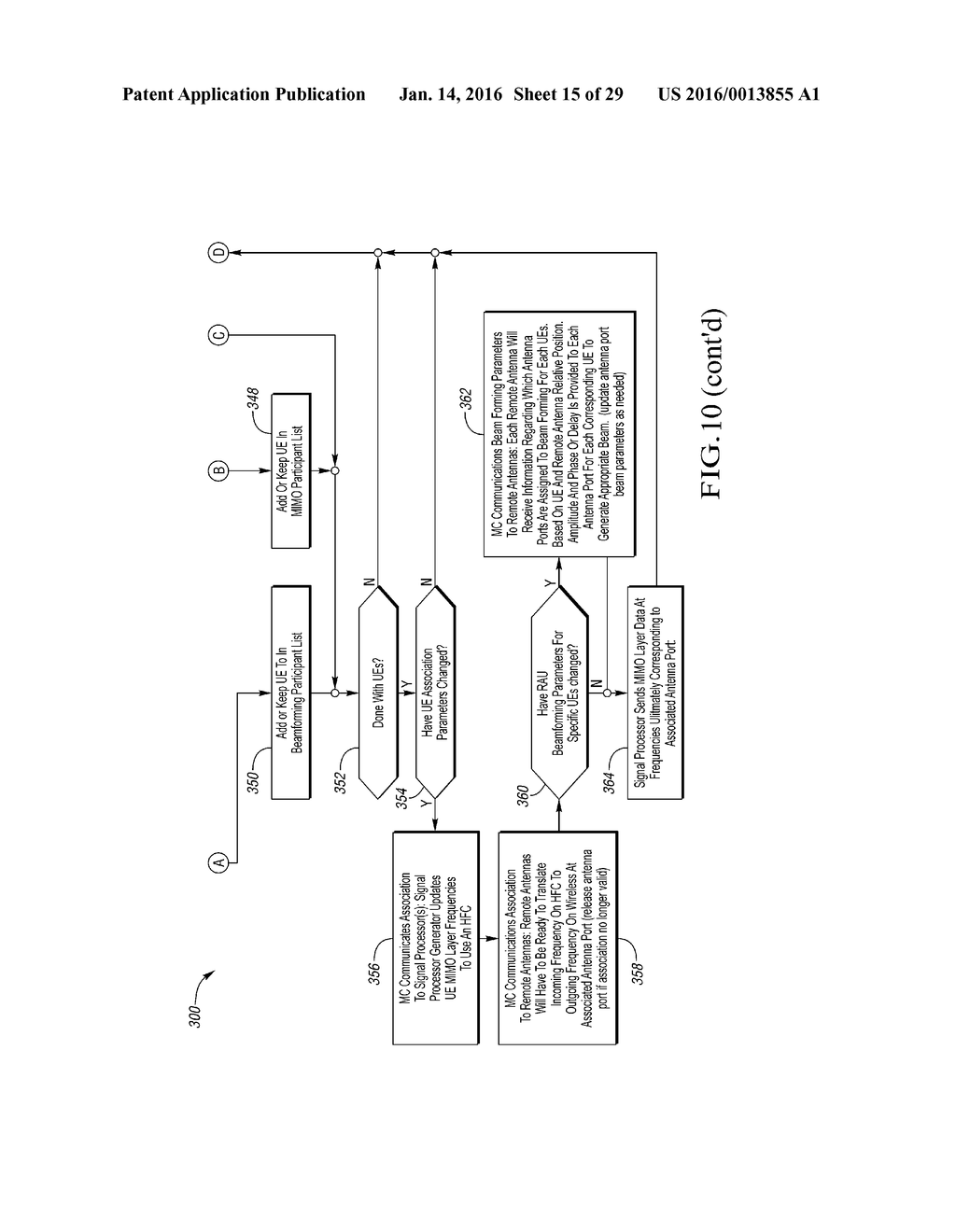 MULTIPLE-INPUT MULTIPLE-OUTPUT (MIMO) COMMUNICATION SYSTEM - diagram, schematic, and image 16