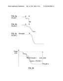 MULTIPLE-ACQUISITION OTDR METHOD AND DEVICE diagram and image