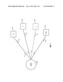 MODULO CHANNEL ASSIGNMENT TECHNIQUE IN OPTICAL POINT TO MULTIPOINT     NETWORKS TO PREVENT OPTICAL BEAT INTERFERENCE diagram and image