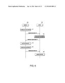 RECEIVER, METHOD FOR CANCELLING INTERFERENCE THEREOF AND TRANSMITTER FOR     THE SAME diagram and image