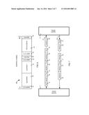 Long-Distance RapidIO Packet Delivery diagram and image