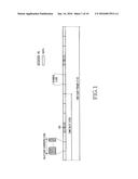 CONTROL AND DATA SIGNALING IN SC-FDMA COMMUNICATION SYSTEMS diagram and image