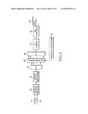 CONTROL AND DATA SIGNALING IN SC-FDMA COMMUNICATION SYSTEMS diagram and image