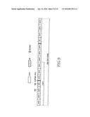 CONTROL AND DATA SIGNALING IN SC-FDMA COMMUNICATION SYSTEMS diagram and image