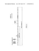 CONTROL AND DATA SIGNALING IN SC-FDMA COMMUNICATION SYSTEMS diagram and image