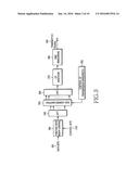 CONTROL AND DATA SIGNALING IN SC-FDMA COMMUNICATION SYSTEMS diagram and image