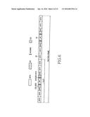 CONTROL AND DATA SIGNALING IN SC-FDMA COMMUNICATION SYSTEMS diagram and image