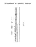 CONTROL AND DATA SIGNALING IN SC-FDMA COMMUNICATION SYSTEMS diagram and image