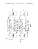 FLEXIBLE INTEGRATED COMMUNICATIONS AND NAVIGATION TRANSCEIVER SYSTEM diagram and image