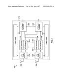 FLEXIBLE INTEGRATED COMMUNICATIONS AND NAVIGATION TRANSCEIVER SYSTEM diagram and image