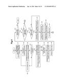 CDR CIRCUIT AND SEMICONDUCTOR DEVICE diagram and image