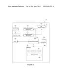 METHOD AND APPARATUS OF JOINT SECURITY ADVANCED LDPC CRYPTCODING diagram and image