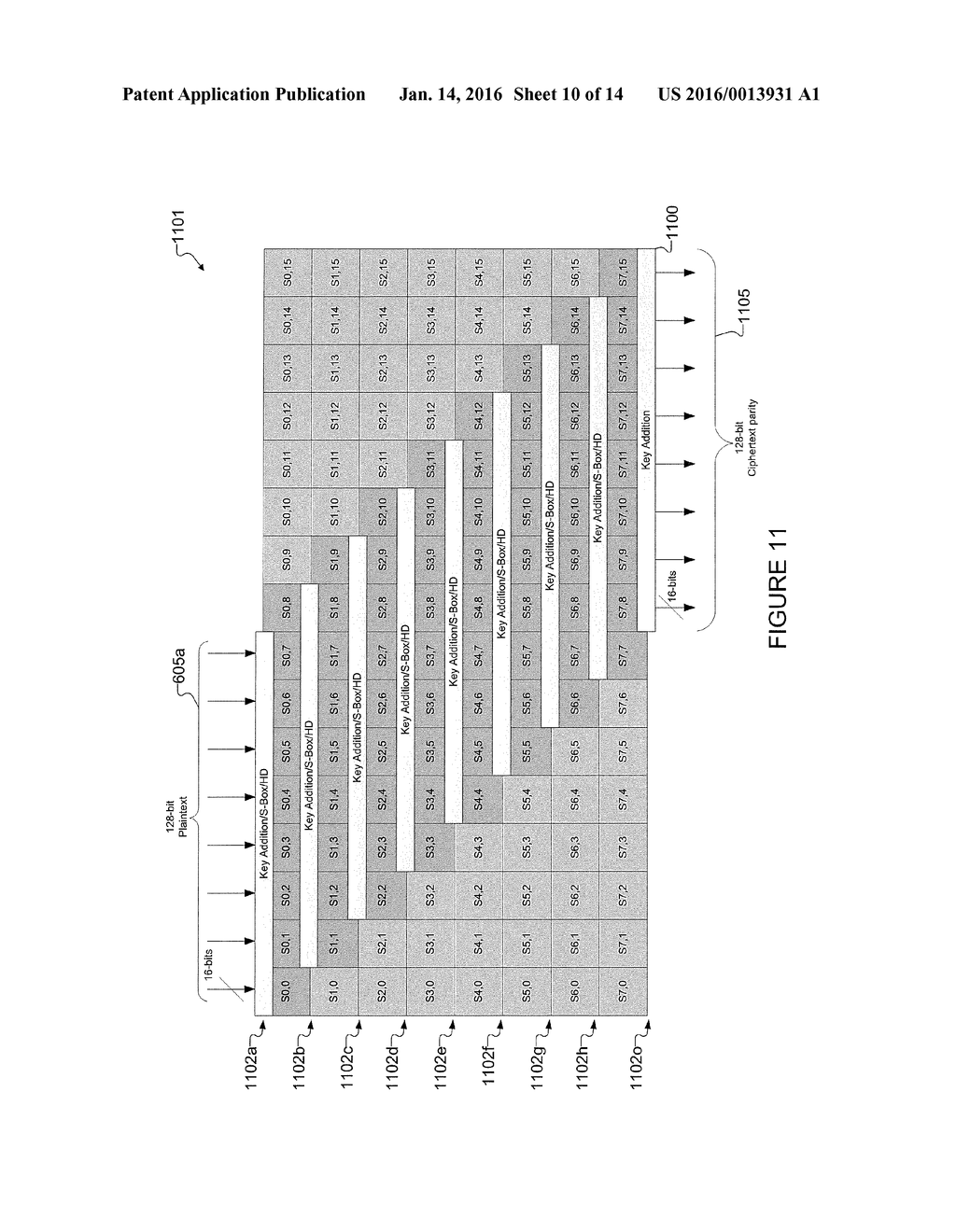 METHOD AND APPARATUS OF JOINT SECURITY ADVANCED LDPC CRYPTCODING - diagram, schematic, and image 11