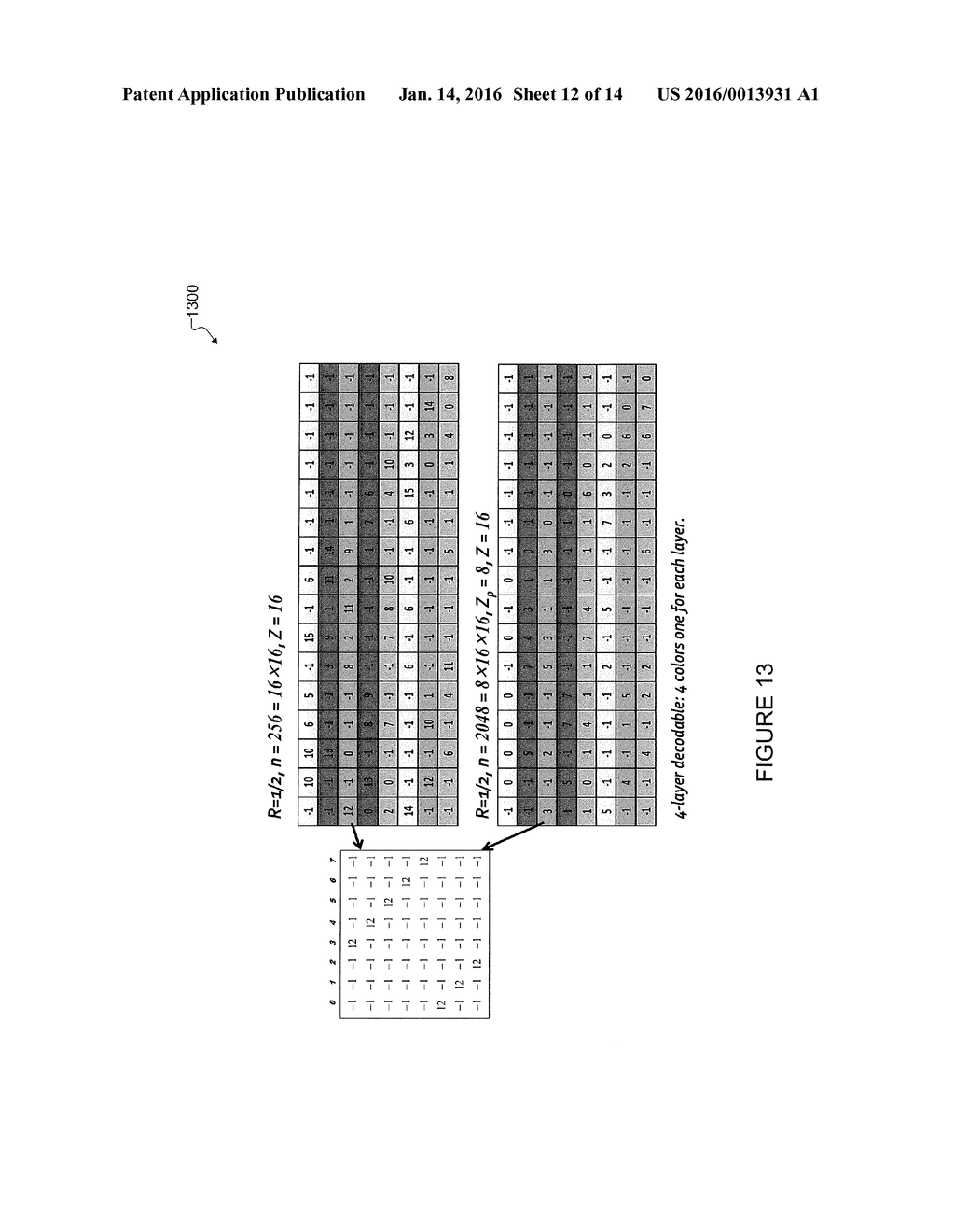 METHOD AND APPARATUS OF JOINT SECURITY ADVANCED LDPC CRYPTCODING - diagram, schematic, and image 13