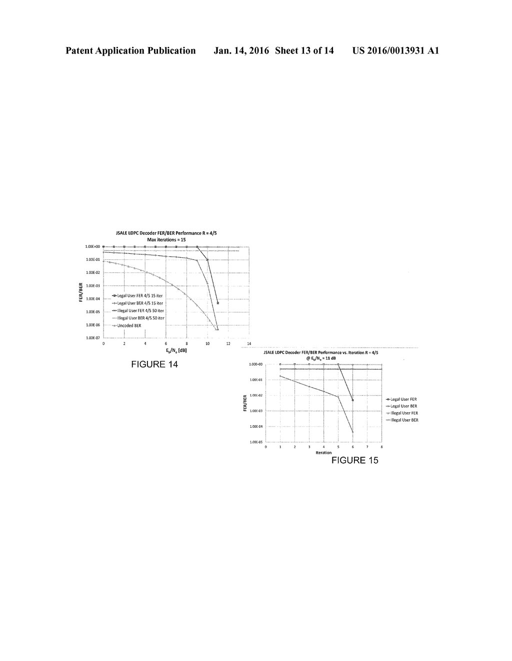 METHOD AND APPARATUS OF JOINT SECURITY ADVANCED LDPC CRYPTCODING - diagram, schematic, and image 14