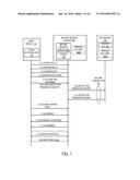 SECURE SESSION CAPABILITY USING PUBLIC-KEY CRYPTOGRAPHY WITHOUT ACCESS TO     THE PRIVATE KEY diagram and image