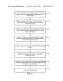 SECURE SESSION CAPABILITY USING PUBLIC-KEY CRYPTOGRAPHY WITHOUT ACCESS TO     THE PRIVATE KEY diagram and image