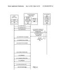 SECURE SESSION CAPABILITY USING PUBLIC-KEY CRYPTOGRAPHY WITHOUT ACCESS TO     THE PRIVATE KEY diagram and image