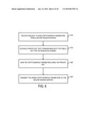 SECURE SESSION CAPABILITY USING PUBLIC-KEY CRYPTOGRAPHY WITHOUT ACCESS TO     THE PRIVATE KEY diagram and image